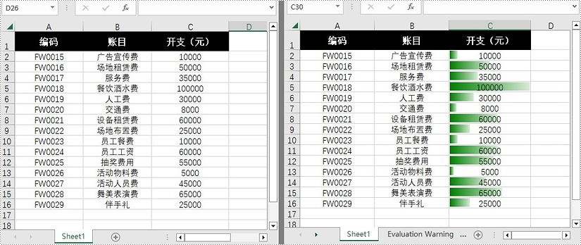 c#/vb.net 在 excel 中添加数据条