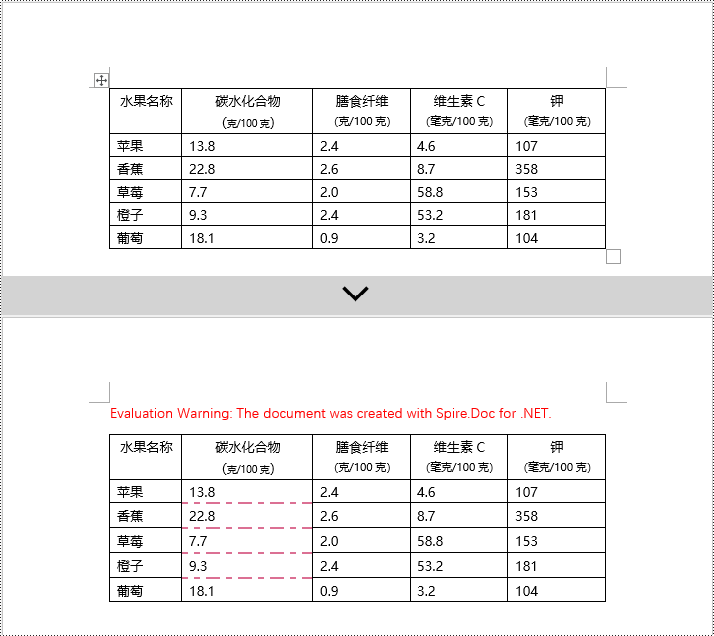 c# 添加、修改和移除 word 表格边框