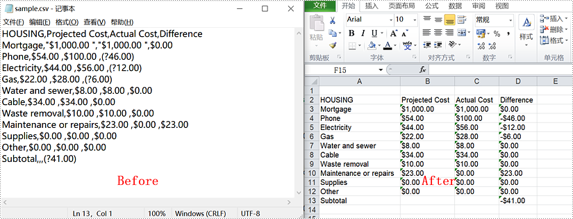 java 将 excel 转为 csv 以及 csv 转为 excel 的方法