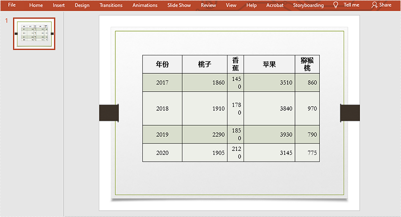 java 平均分布 powerpoint 表格的行和列