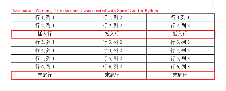 python 添加或删除 word 文档中表格行和列