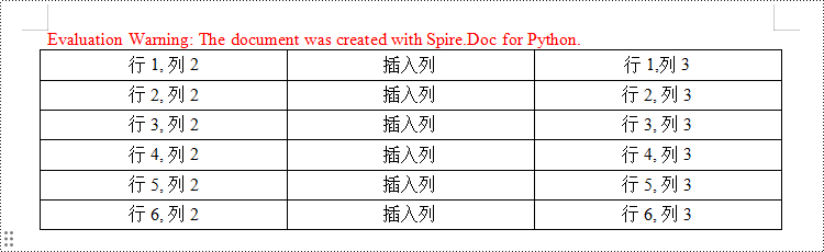 python 添加或删除 word 文档中表格行和列