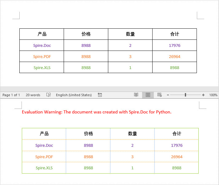 python 在 word 中修改和删除表格边框