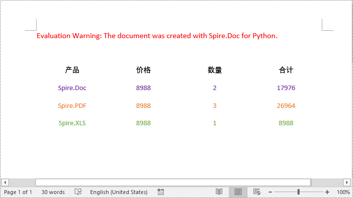 python 在 word 中修改和删除表格边框