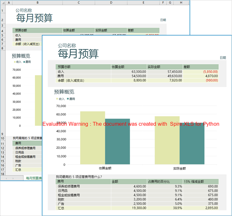 python 将 excel 表格转换为图片