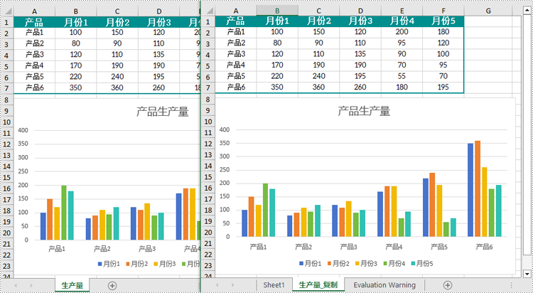 python 在 excel 中复制工作表