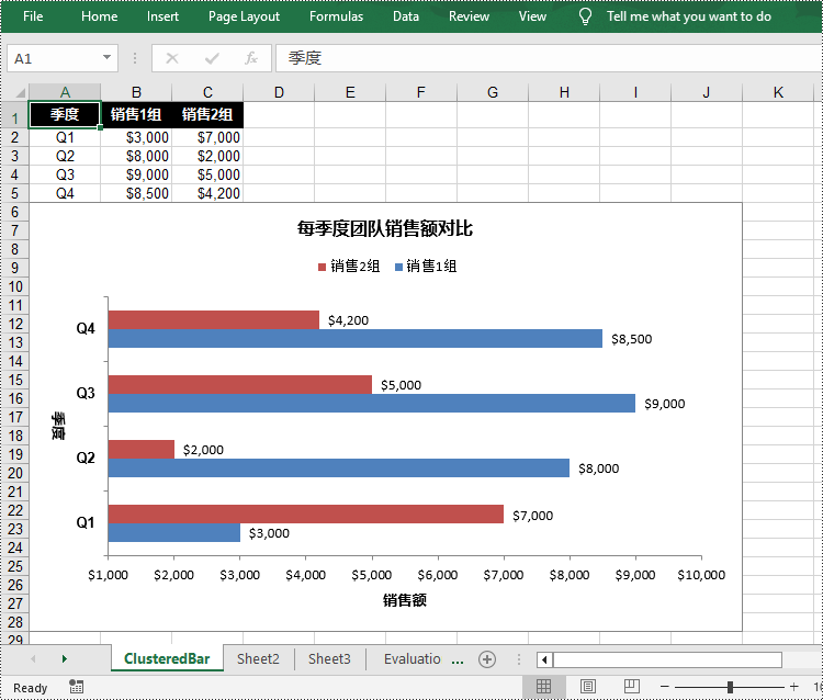 python 在 excel 中创建条形图