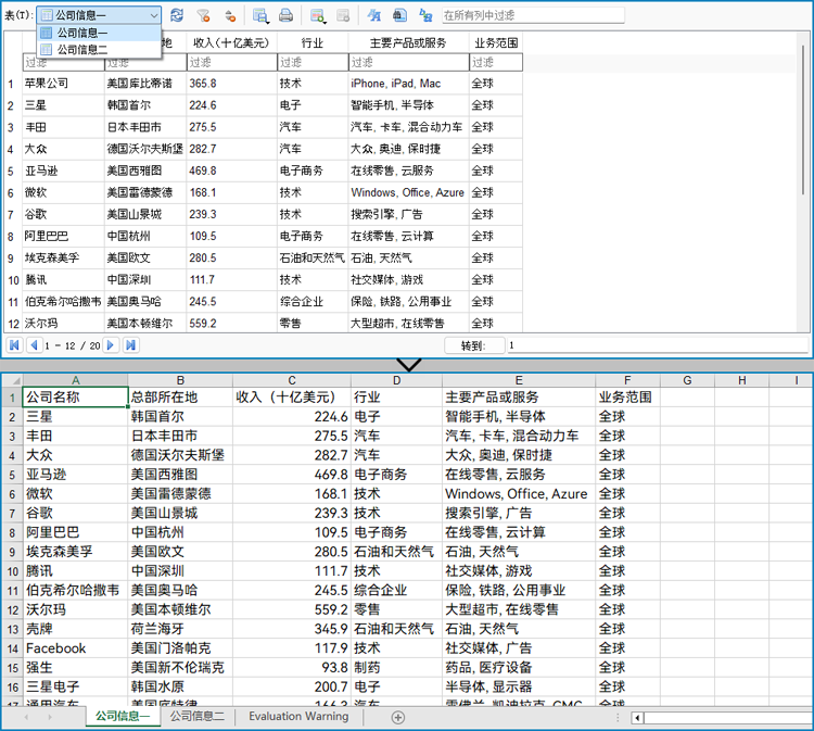 python 在 excel 文件和数据库之间导入与导出数据