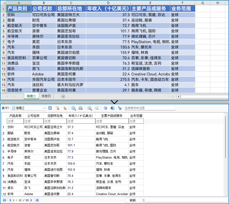 python 在 excel 文件和数据库之间导入与导出数据