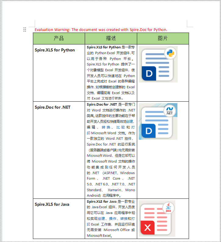 python 在 word 表格中插入或提取图像