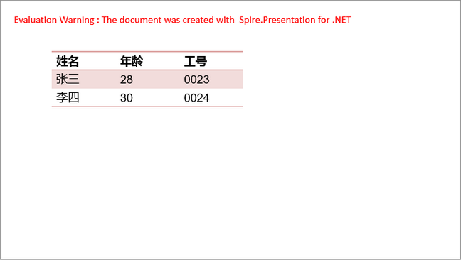 c# 创建、删除、操作 powerpoint 表格